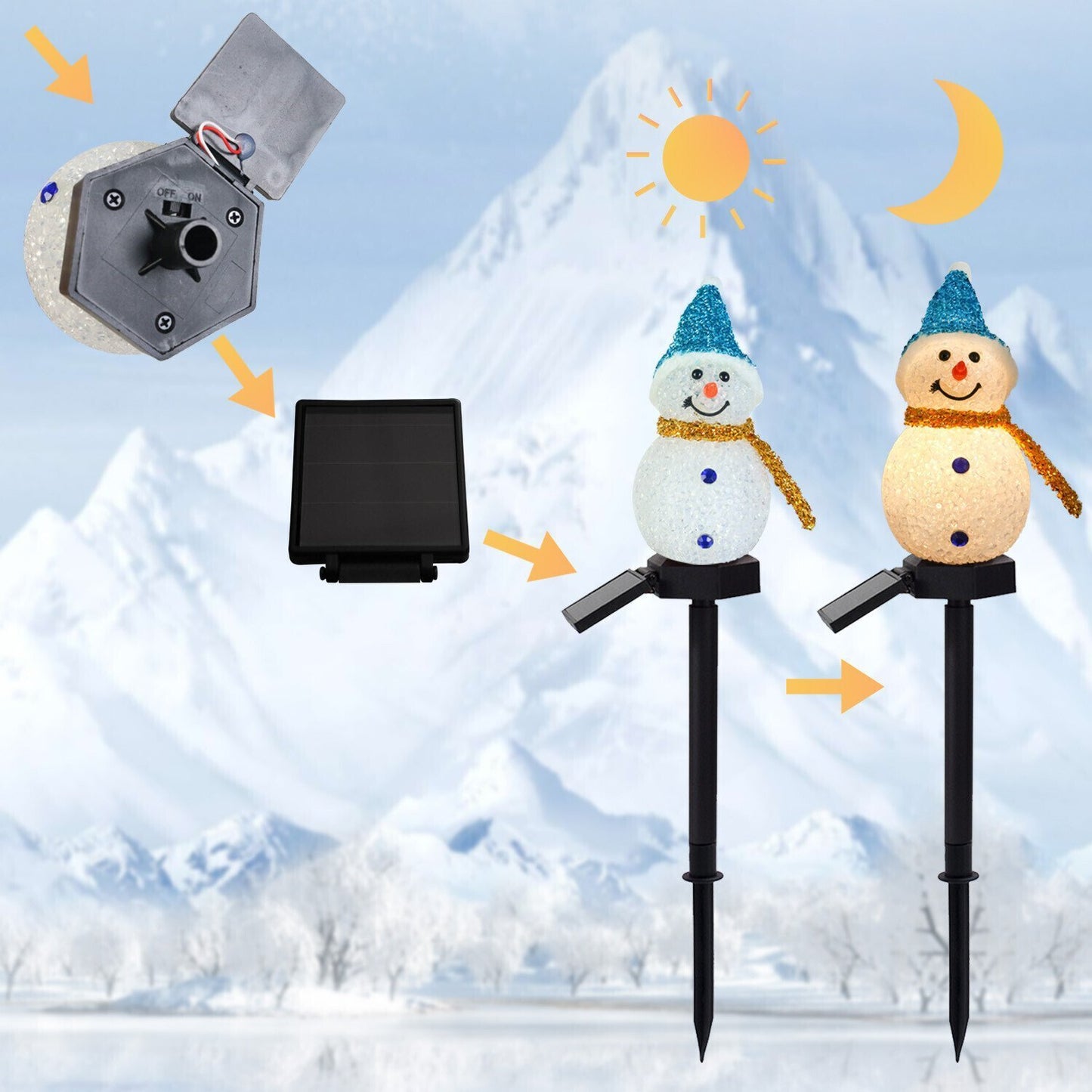 ⛄Surprise Christmas Gift -- Waterproof Solar Snowman Lamp