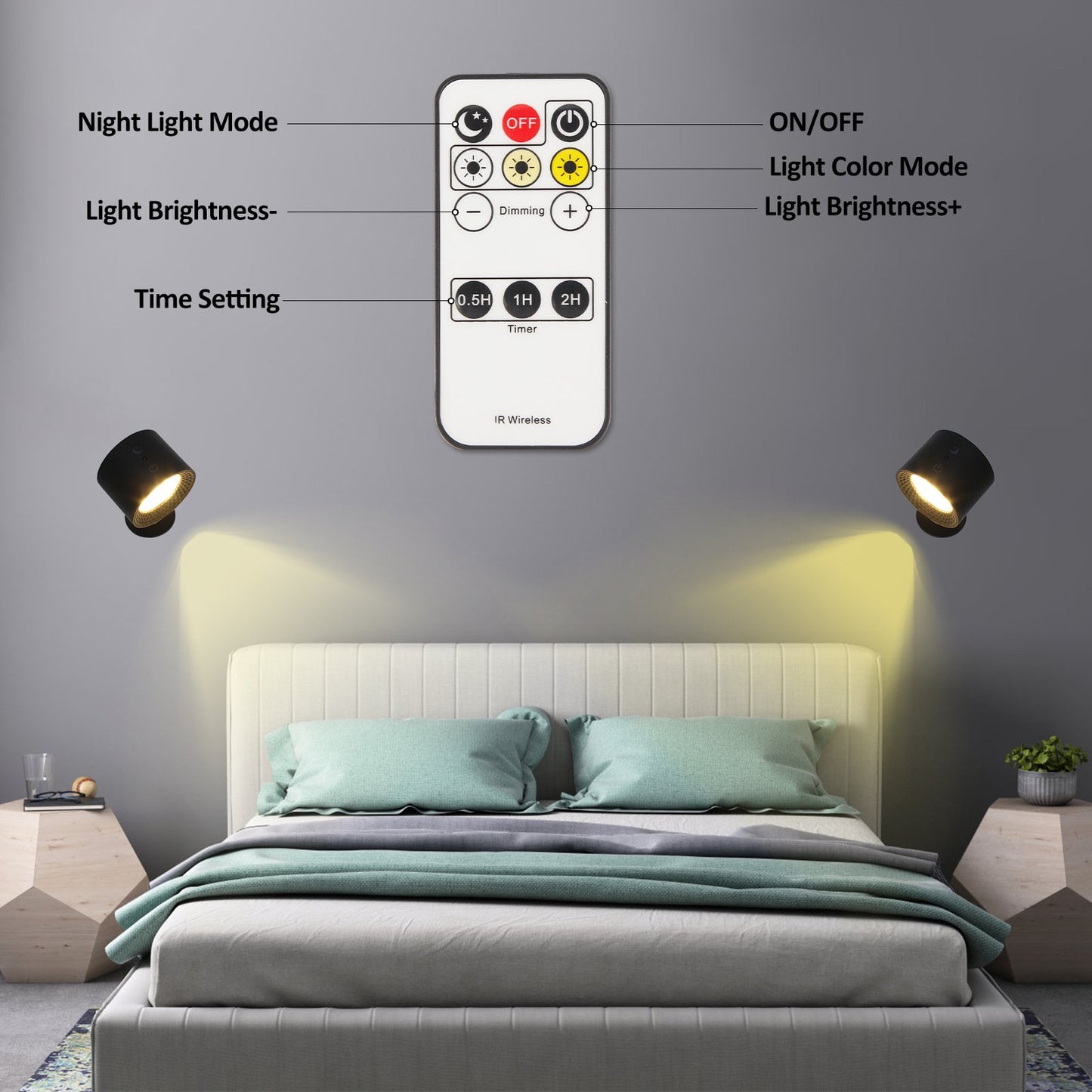 🔥360° Multifunctional Magnetic LED Wall Lamp💡|✨Hot Sale 40% Off