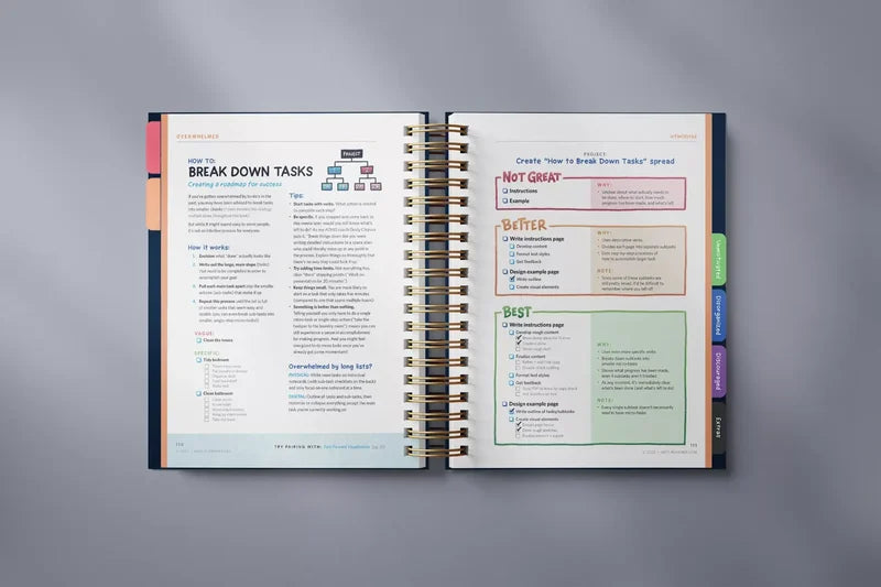 🎨 The Anti-Planner: How to Get Sh*t Done When You Don't Feel Like It✏️