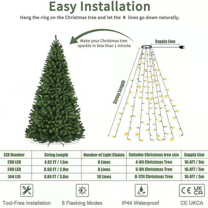 🎄Holiday Pre-Sale🔥Waterproof Christmas Tree Waterfall Lights with Ring