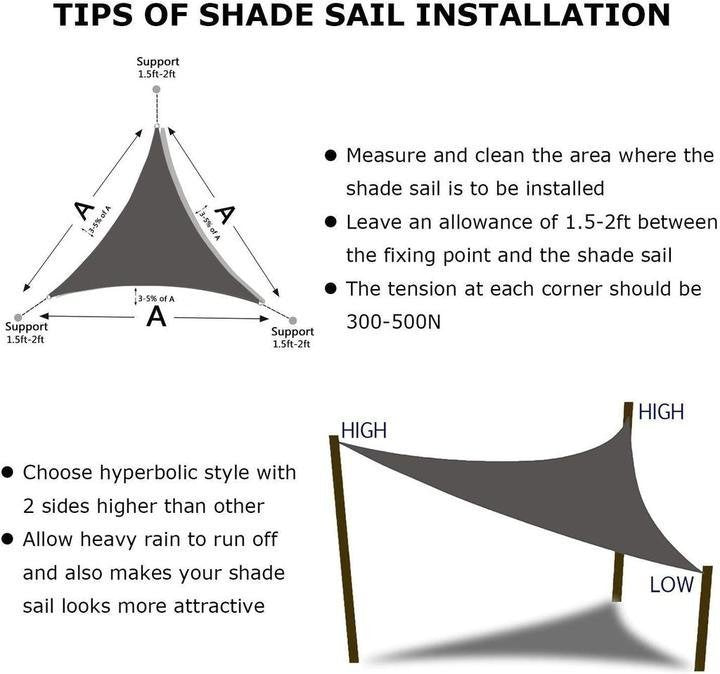 UV Protection Canopy