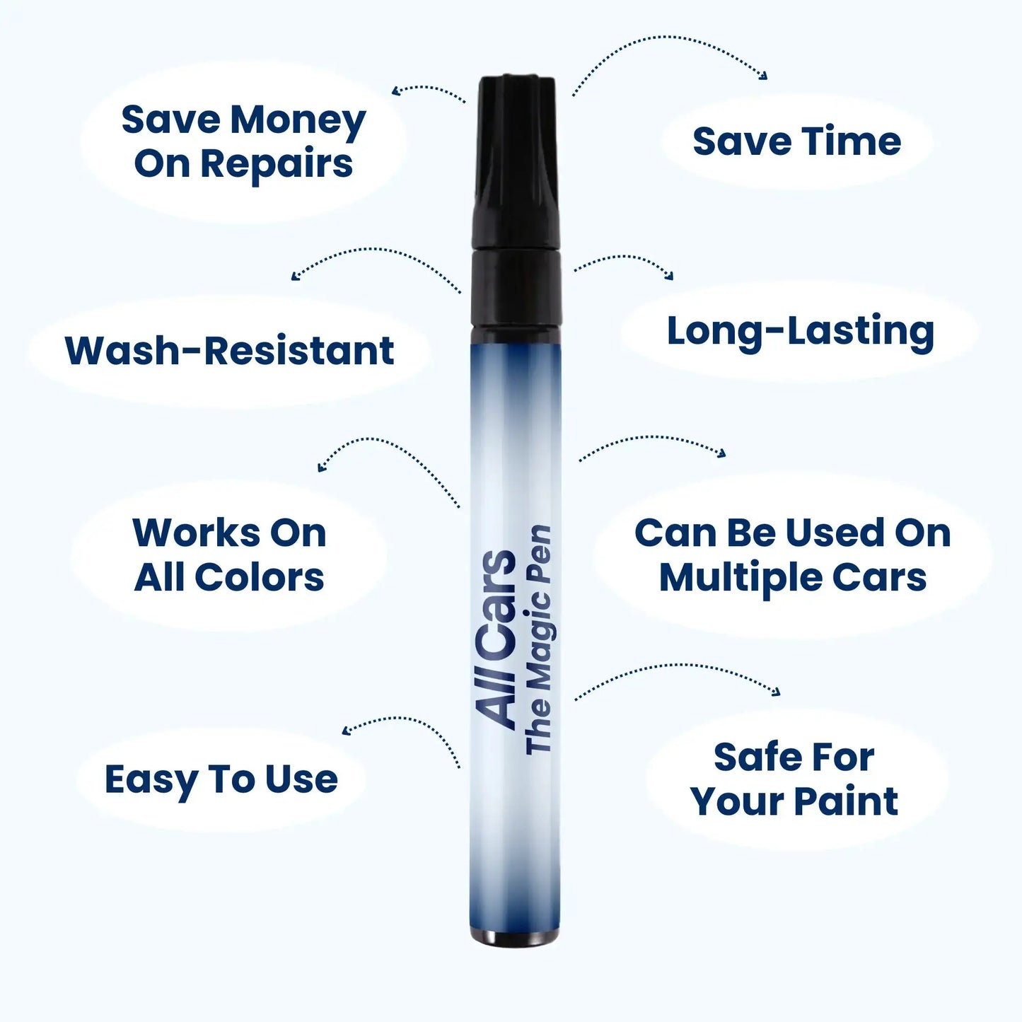 The Magic Pen
